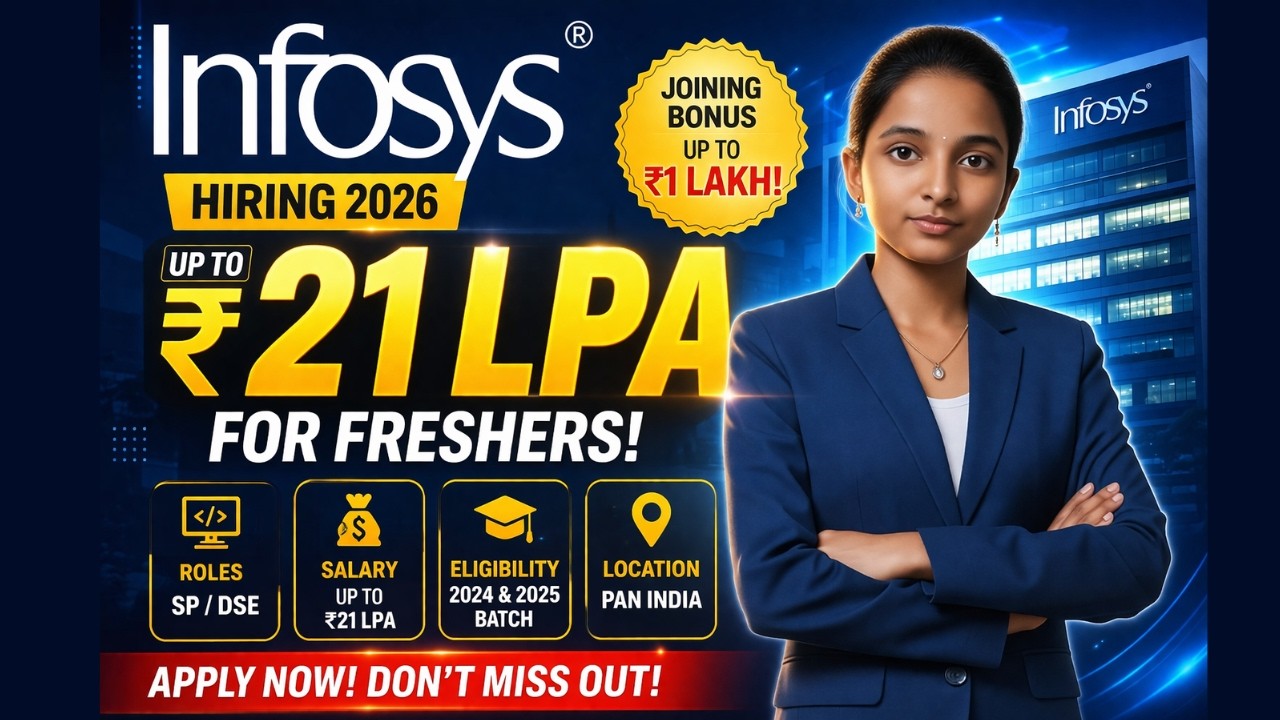 Infosys Off Campus Hiring 2026