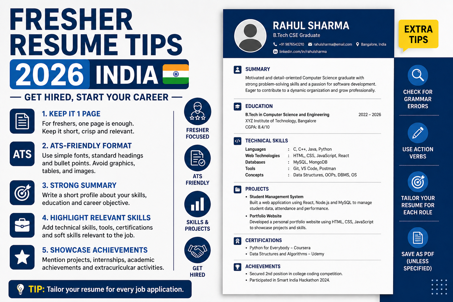 fresher resume tips 2026 India
